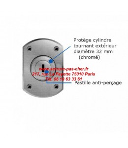 protege cylindre muel