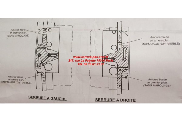 amorce serrure fichet porte sans souci