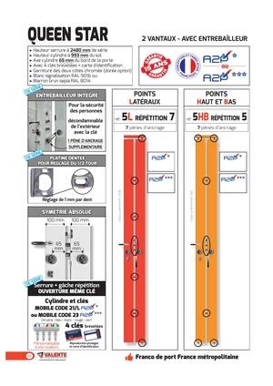 Fiche technique Valente Nova Star Plus double vantaux