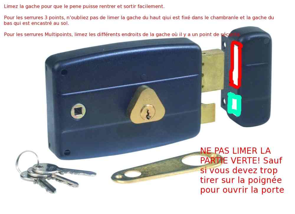 gâches à limer sur une serrure